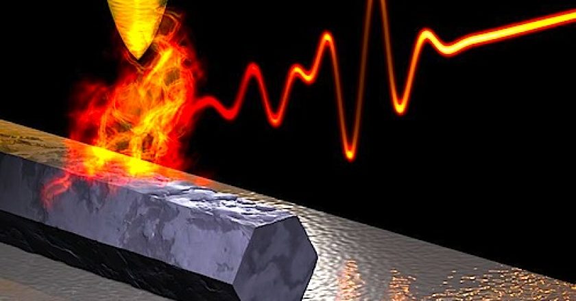 Elettroni superveloci per magneti sempre più potenti