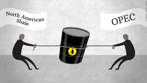 Guerra del petrolio