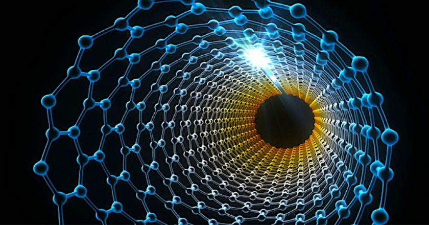 Cosa è la nanoscienza? Ecco tutto quello che non puoi non sapere