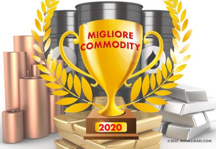 Chi ha guadagnato di più nel 2020? Classifica delle commodity