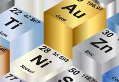 Elementi chimici: i metalli