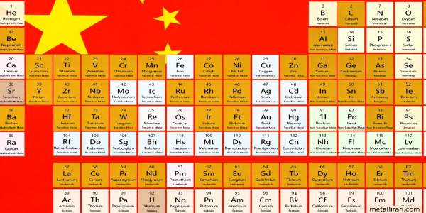 Tavola periodica e Cina