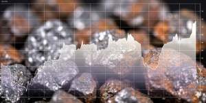 Grafico del prezzo del minerale di ferro a 1 anno