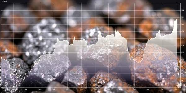 Grafico del prezzo del minerale di ferro a 1 anno